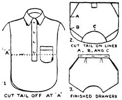Diagram 1-3: How to make an old shirt into children's drawers.